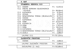 ISTRA, TAR - Penthouse u novogradnji s panoramskim pogledima na prirodu i more, Tar-Vabriga, شقة