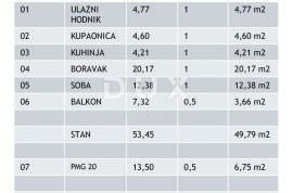 ISTRA, POREČ - Luksuzni stan 57m2, novogradnja 800m od mora!, Poreč, Διαμέρισμα