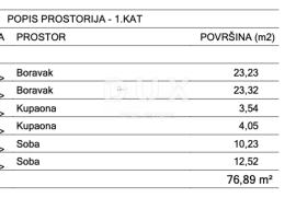 ISTRA, KRŠAN - Građevinsko zemljište s dozvolom za prekrasnu katnicu, Kršan, Terrain