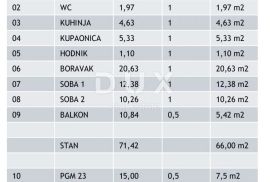 ISTRA, POREČ - Stan 76m2, novogradnja 800m od mora!, Poreč, Wohnung