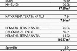 Viškovo, Stan 75m2 u novogradnji s okućnicom, Viškovo, Daire