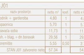 Stan Prodaja stanova u novom poslovno - stambenom projektu, Poreč, J01-zgrada J, Poreč, Apartamento