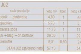 Stan Prodaja stanova u novom poslovno - stambenom projektu, Poreč, J02-zgrada J, Poreč, Daire