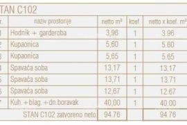 Stan Prodaja stanova u novom poslovno - stambenom projektu, Poreč, C102-zgrada C, Poreč, Appartamento