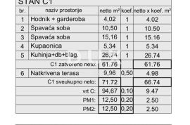 ISTRA, MEDULIN - Novogradnja s vrtom 300 metara od mora!, Medulin, شقة