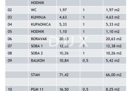 ISTRA, POREČ - Luksuzni stan 75 m2, novogradnja 800m od mora!, Poreč, شقة