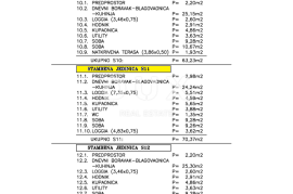 ISTRA, TAR - Dvosobni stan 70,37m2, novogradnja, blizina mora, Tar-Vabriga, Appartamento