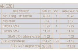 Stan Prodaja stanova u novom poslovno - stambenom projektu, Poreč, C301, Poreč, Apartamento