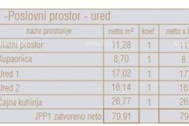 Poslovni prostor Prodaja poslovnog prostora u novom poslovno - stambenom projektu, JPP1, Poreč, Poreč, Propriété commerciale