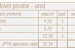 Poslovni prostor Prodaja poslovnog prostora u novom poslovno - stambenom projektu, Poreč, JPP4, Poreč, Ticari emlak