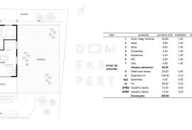 Novogradnja, Trosoban stan u prizemlju s vrtom - 108m2, Maksimir, Appartamento