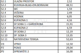 NAJAM, GRAČANI, 4-SOBAN STAN, 1. KAT, GARAŽA, Podsljeme, شقة