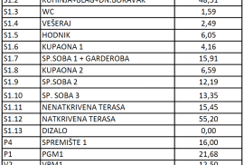 NAJAM, GRAČANI, 4-SOBAN STAN, GARAŽA, VRT, Podsljeme, Daire