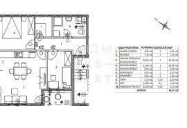 Trosoban stan u prizemlju s vrtom - 65 m², Novi Zagreb - Zapad, Stan