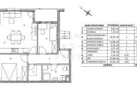 Trosoban stan u prizemlju s vrtom - 65 m², Novi Zagreb - Zapad, Stan