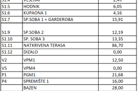 NOVOGRADNJA, GRAČANI, 4-SOBAN STAN, GARAŽA, VRT, Podsljeme, Appartment