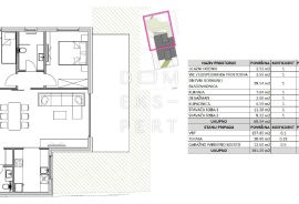 Novogradnja, Trosoban stan s vrtom u Maksimiru, 97 m2, Maksimir, Appartamento