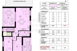 USELJIVA NOVOGRADNJA! Atraktivan 3-soban stan na zadnjem katu - Brestje, Sesvete, Apartamento