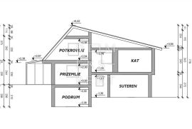 Idilično imanje uz Kupu sa 76000 m² dodatnog zemljišta, Bosiljevo, House