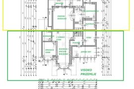 Idilično imanje uz Kupu sa 76000 m² dodatnog zemljišta, Bosiljevo, Kuća