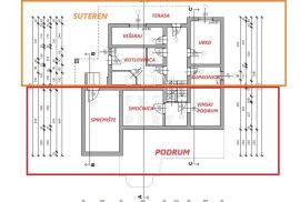 Idilično imanje uz Kupu sa 76000 m² dodatnog zemljišta, Bosiljevo, Famiglia