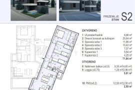 Predivan 4-sobni apartman na 1. katu - Šimuni, Pag, Pag, شقة