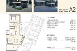 Trosoban apartman sa pogledom na more - Šimuni, Pag, Pag, شقة