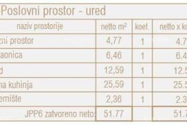 Poslovni prostor Prodaja poslovnog prostora u novom poslovno - stambenom projektu, Poreč, JPP4, Poreč, Ticari emlak