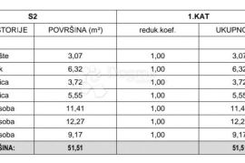 Novogradnja, dvoetažni stan, Donje Polje , S2, Šibenik - Okolica, Flat