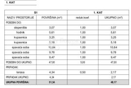 Dvoetažni stan , novogradnja, Brodarica, Šibenik - Okolica, Stan