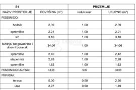 Dvoetažni stan , novogradnja, Brodarica, Šibenik - Okolica, Stan