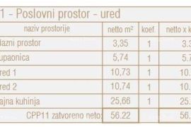 Poslovni prostor Prodaja poslovnog prostora u novom poslovno- stambenom projektu, Poreč CPP11, Poreč, Gewerbeimmobilie