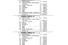 ISTRA, TAR - Dvosobni stan u prizemlju 70,37m2, novogradnja, Tar-Vabriga, Flat