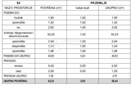 S3, novogradnja, Donje Polje, dvoetažni stan, Šibenik - Okolica, شقة