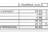 Stan Prodaja studio apartmana s garažnim parkirnim mjestom, prvi red do mora, Umag!, Umag, Stan