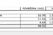 Stan Prodaja stana s garažom i pogledom na more, Umag!, Umag, Stan