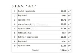 FAŽANA NOVOGRADNJA - 150m od mora!, Fažana, Appartment