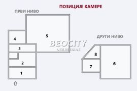 Savski venac, Ekonomski fakultet, Koče Popovića, 2.0, 660m2, Savski Venac, العقارات التجارية