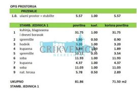 CRIKVENICA - PRIZEMLJE, NOVOGRADNJA, Crikvenica, Appartamento