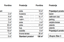 RIJEKA, KOSTRENA - ekskluzivan stan s bazenom - novogradnja s panoramskim pogledom na more! PRILIKA!, Kostrena, Kвартира