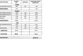 Prodaja, Donja Dubrava, nekretnina sa 2 stambene jedinice i okućnicom, Zagreb, Famiglia