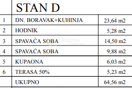 Novogradnja -  moderan stan sa dvorištem u okolici Poreča, Poreč, Appartement