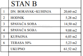 Novogradnja -  moderan stan sa dvorištem u okolici Poreča, Poreč, Daire