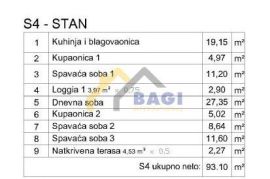 ISTRA - PULA Stan na 1.katu NOVOGRADNJA (S4), Pula, Διαμέρισμα