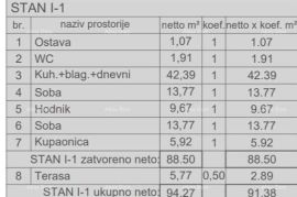 Stan Prodaja stanova u novom stambenom projektu, kod suda, Pula!, Pula, Appartement