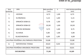 Zagreb, Gornje Vrapče, stan 76 m2, 2SS+DB s terasom i garažom, novogradnja, Podsused - Vrapče, Daire