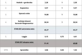 Stan Pula, novi projekt! Višestambena, moderna zgrada s liftom, blizu centra.S57, Pula, Apartamento