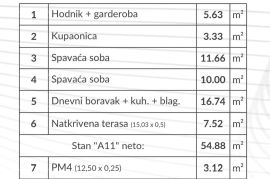 Stan Prodaja stanova u novom modernom projektu, Pula, A11, Pula, شقة