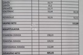 NEKRETNINE SA INVESTICIJSKIM POTENCIJALOM, Stubičke Toplice, بيت