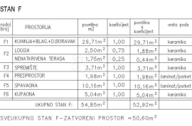 Stan F - JEDNOSOBAN STAN U ŽMINJU NA 1. KATU, Žminj, Appartement